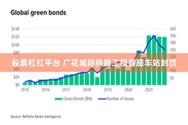 股票杠杠平台 广花城际铁路工程首座车站封顶