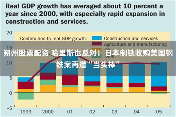 朔州股票配资 哈里斯也反对！日本制铁收购美国钢铁案再遭“当头棒”
