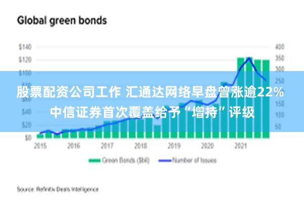 股票配资公司工作 汇通达网络早盘曾涨逾22% 中信证券首次覆盖给予“增持”评级