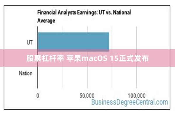 股票杠杆率 苹果macOS 15正式发布