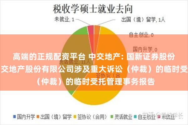 高端的正规配资平台 中交地产: 国新证券股份有限公司关于中交地产股份有限公司涉及重大诉讼（仲裁）的临时受托管理事务报告