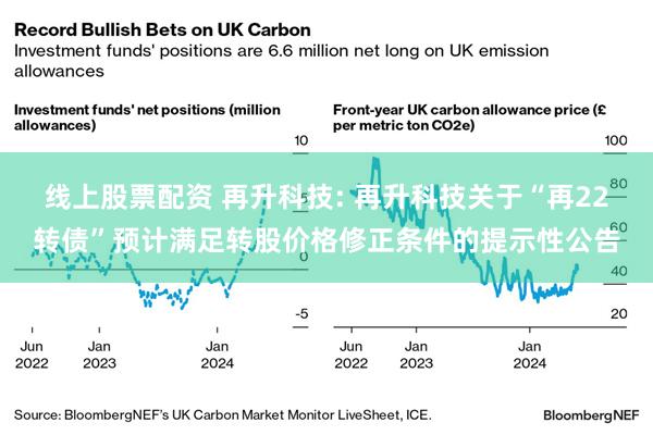 线上股票配资 再升科技: 再升科技关于“再22转债”预计满足转股价格修正条件的提示性公告